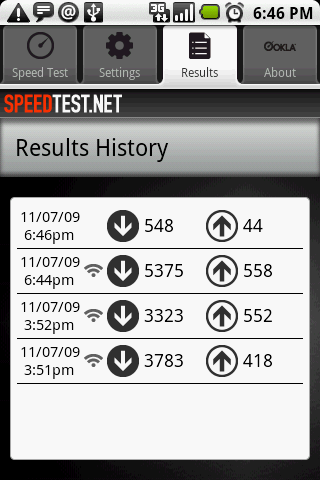 speedtestnet1