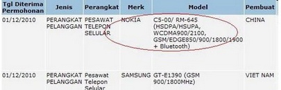 Nokia-C3-C5-Cseries
