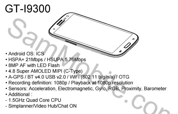 Imagen y especificaciones del Samsung Galaxy S3